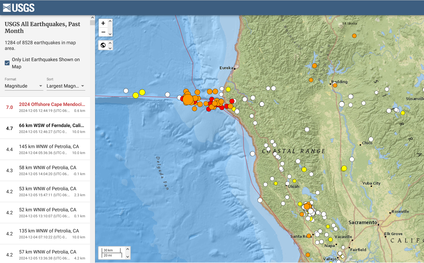 California Earthquake Dec 5, 2024