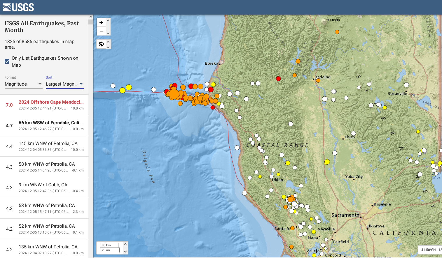 California Earthquake Dec 5, 2024